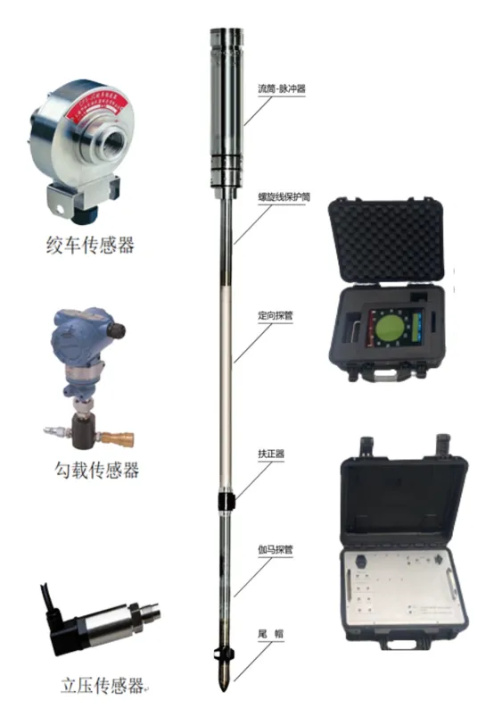 Wireless Measurement While Drilling System